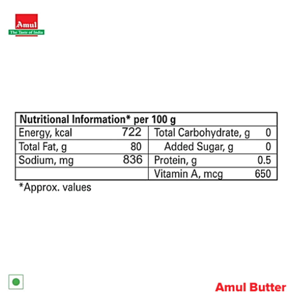 Amul Butter - Pasteurized, 2x500 g Multipack