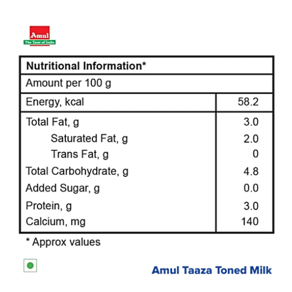 Amul Taaza Homogenised Toned Milk, 6x1 L Multipack